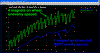 RPM-Measurement-From-Unevenly-Spaced-Magnets.gif (45646 bytes)