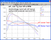 Wide_Band_A-F_Sensor_UEGO_On_Briggs_Kart_Dyno_Motor.gif (25086 bytes)